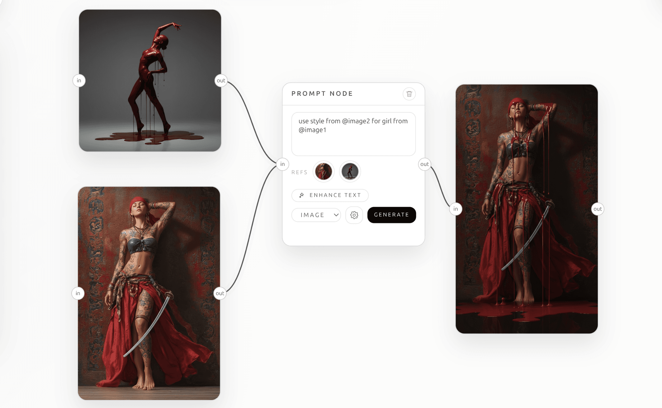 Generation with references